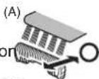 PANASONIC ES-LV54 - ▶ Cleaning with the short brush - 1