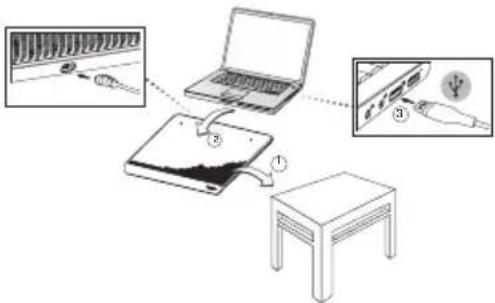 Diagram illustrating a device setup with labeled components including a laptop, tablet, and a table, showing connections to a screen interface.