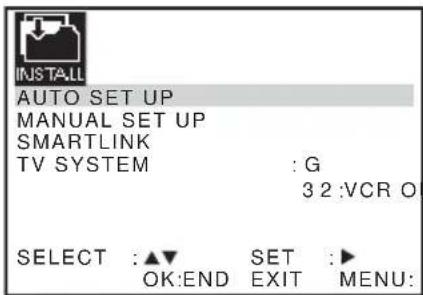 INSTALL AUTO SET UP MANUAL SET UP SMARTLINK TV SYSTEM : G 3 2 :VCR O SELECT :▲▼ SET :► OK:END EXIT MENU: