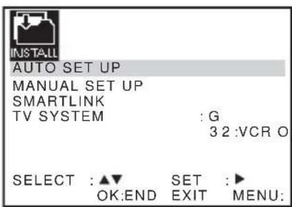 INSTALL AUTO SET UP MANUAL SET UP SMARTLINK TV SYSTEM : G 3 2 :VCR O SELECT : ▲▼ SET : ▶ OK:END EXIT MENU: