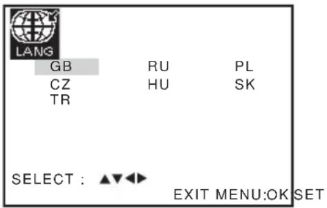 LANG GB RU PL CZ HU SK TR SELECT : ▲▼◀▶ EXIT MENU:OK SET