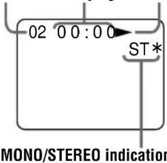 02 00:00 ST* MONO/STEREO indication