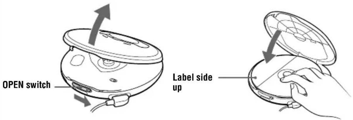 OPEN switch Label side up