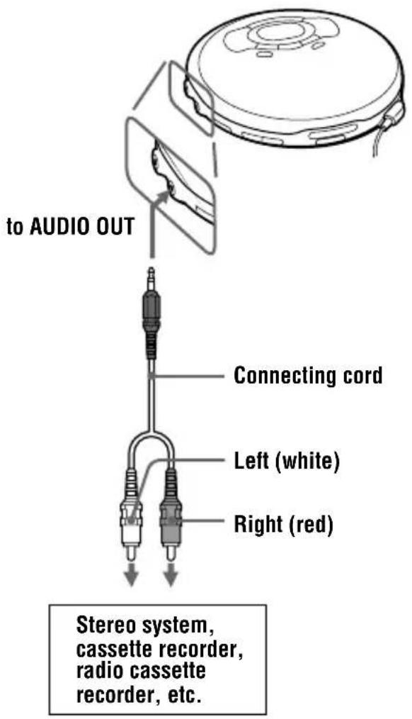 to AUDIO OUT Connecting cord Left (white) Right (red) Stereo system, cassette recorder, radio cassette recorder, etc.