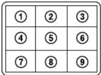 ① ② ③ ④ ⑤ ⑥ ⑦ ⑧ ⑨