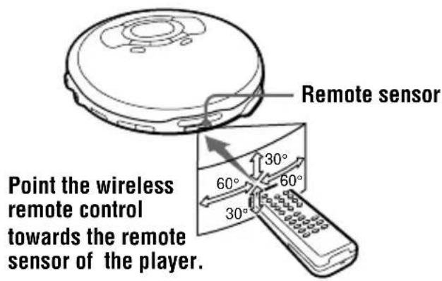 Remote sensor Point the wireless remote control towards the remote sensor of the player.