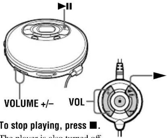 VOLUME +/- VOL To stop playing, press ■. The player is also turned off