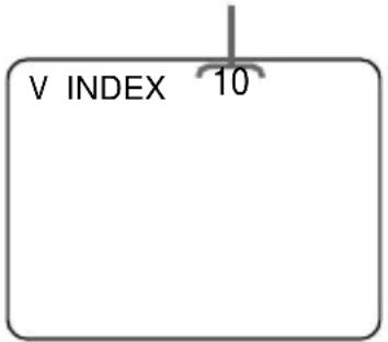 V INDEX 10