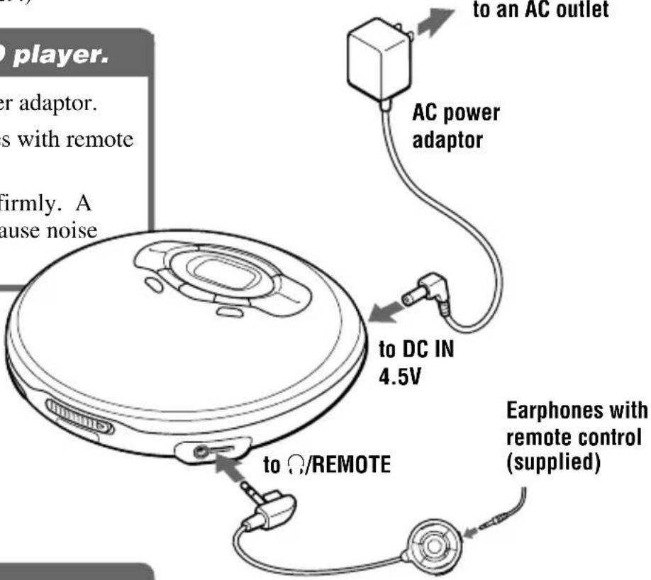 to an AC outlet AC power adaptor to DC IN 4.5V to Ω/REMOTE Earphones with remote control (supplied)