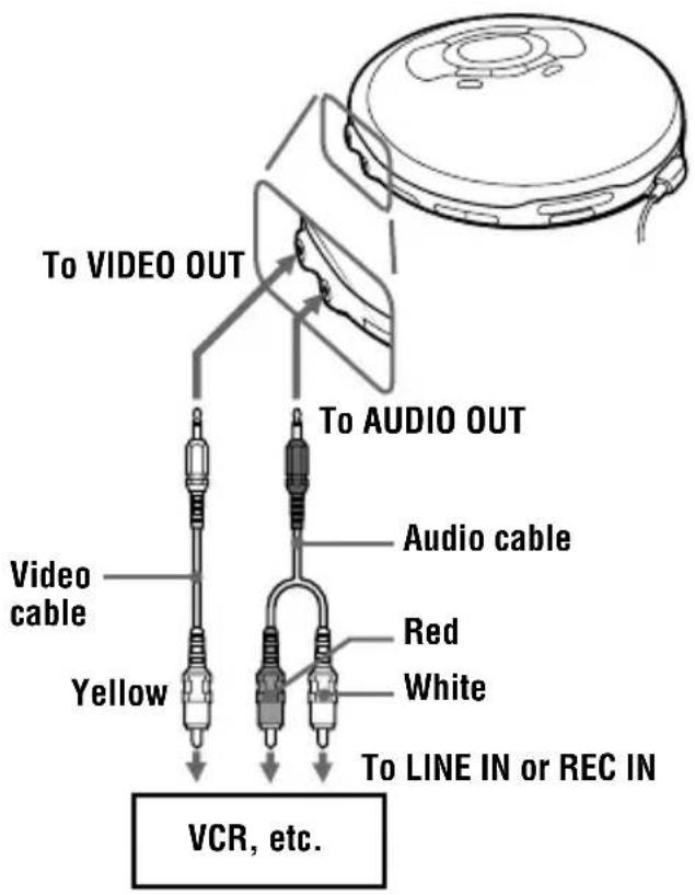 To VIDEO OUT To AUDIO OUT Video cable Audio cable Red White Yellow To LINE IN or REC IN VCR, etc.