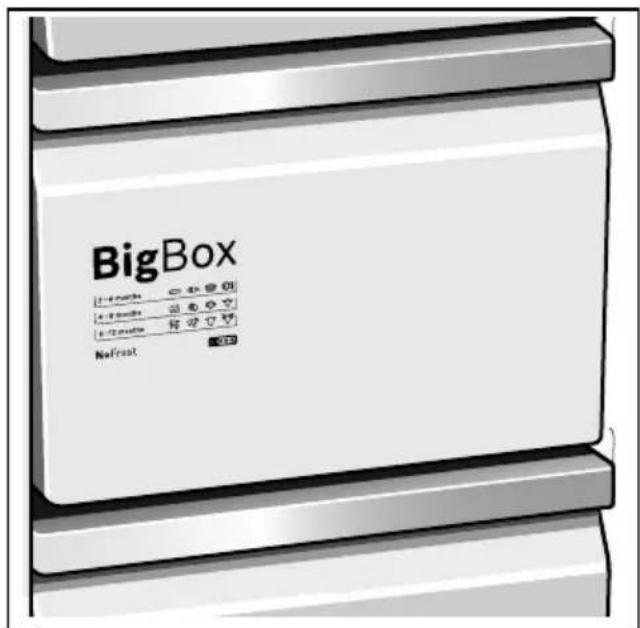 BigBox 1-4°C/minute 0.45V @ 1-8°C/minute 0.6V @ 1-12°C/minute 静止灯钟 NoFront