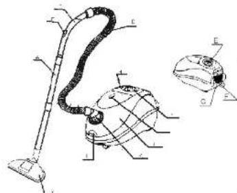 Technical diagram of a vacuum cleaner with labeled parts and component annotations