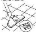 Saturn ST-VC0250 - INSTRUCTION FOR USE - 4