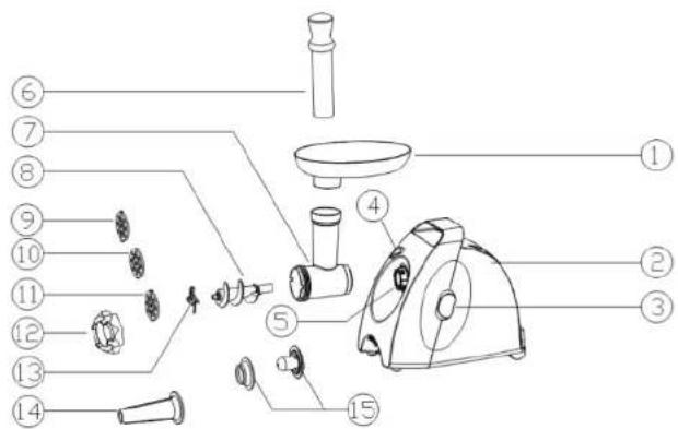 Labeled diagram of a food cleaning machine with numbered parts for identification
