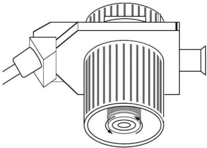 Dacor DYWS4 - To replace the head gasket: - 1