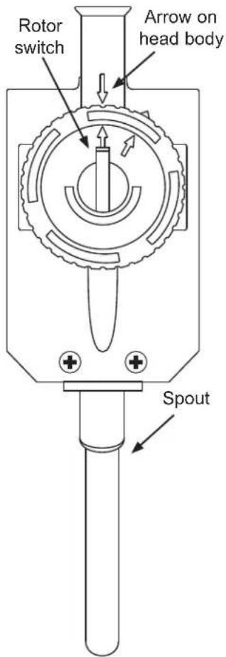 Dacor DYWS4 - If the bottle begins to slip, or the gasket feels loose, put the bottle down and do the following: - 1