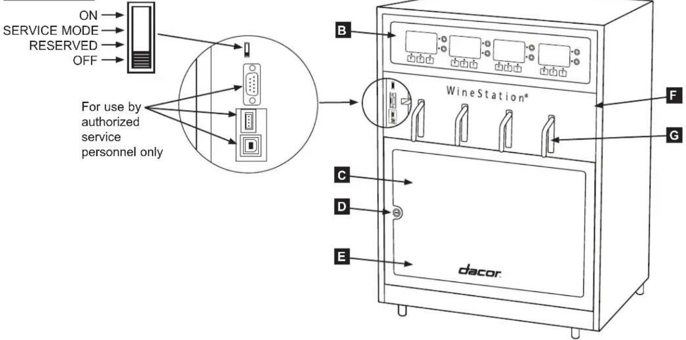 Dacor DYWS4 - System - 2