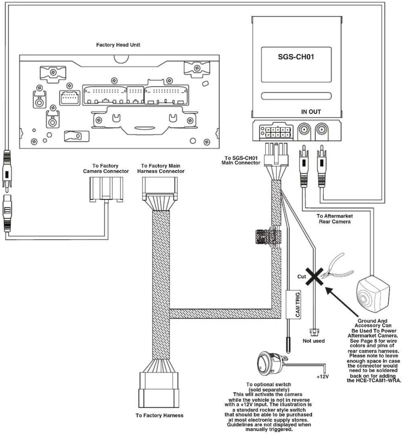 Factory Head Unit SGS-CH01 IN OUT To Factory Camera Connector To Factory Main Harness Connector To SGS-CH01 Main Connector To Aftermarket Rear Camera Cut CAM TRIG Not used +12V Ground And Accessory Can Be Used To Power Aftermarket Camera. See Page 8 for wire colors and pins of rear camera harness. P…
