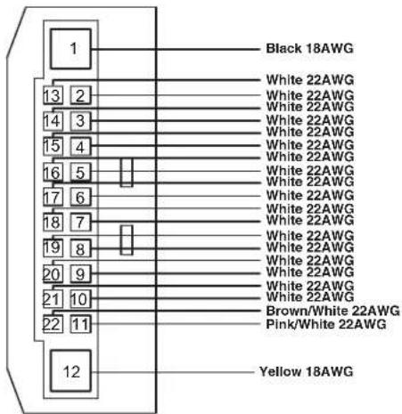 1 Black 18AWG 13 2 White 22AWG 14 3 White 22AWG 15 4 White 22AWG 16 5 White 22AWG 17 6 White 22AWG 18 7 White 22AWG 19 8 White 22AWG 20 9 White 22AWG 21 10 White 22AWG 22 11 Brown/White 22AWG Pink/White 22AWG 12 Yellow 18AWG