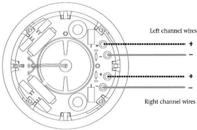 Left channel wires + - + - Right channel wires