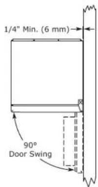1/4" Min. (6 mm) 90° Door Swing