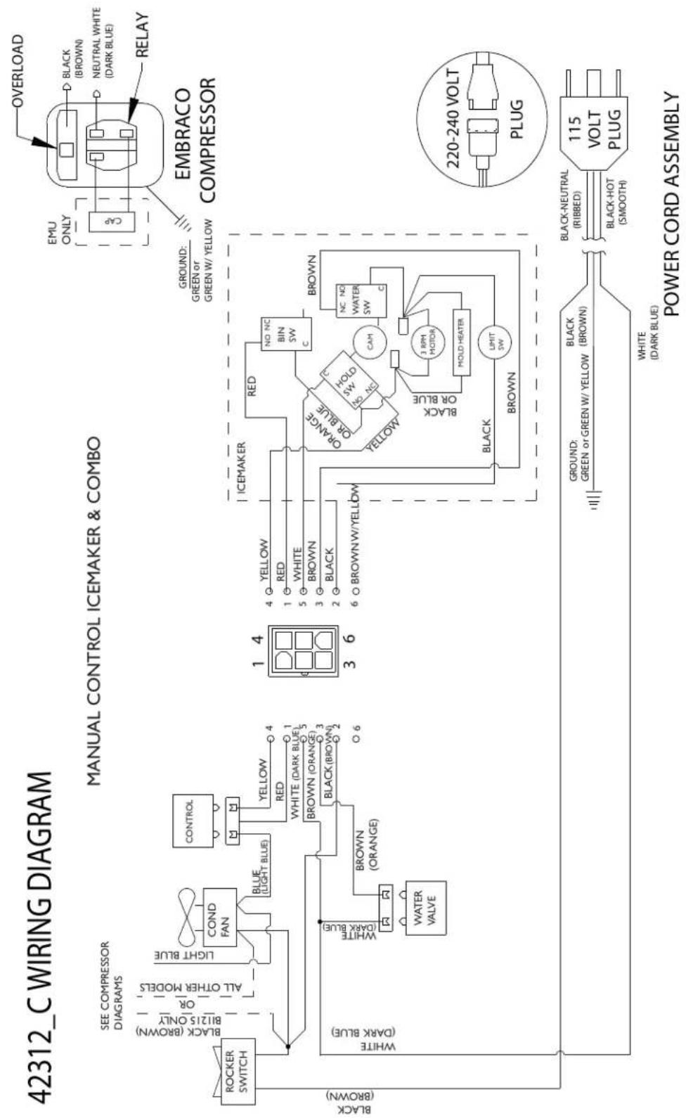 U-Line BI95B-00 - Causes which affect the internal temperatures of the cabinet include: - 1