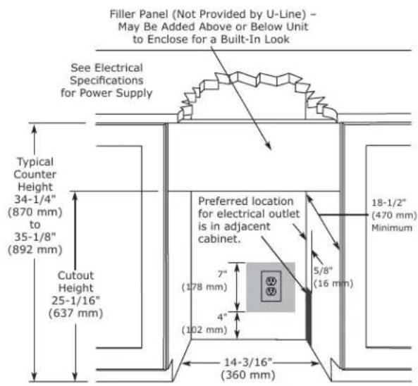Filler Panel (Not Provided by U-Line) - May Be Added Above or Below Unit to Enclose for a Built-In Look See Electrical Specifications for Power Supply Typical Counter Height 34-1/4" (870 mm) to 35-1/8" (892 mm) Cutout Height 25-1/16" (637 mm) Preferred location for electrical outlet is in adjacent cabinet. 7" (178 mm) 5/8" (16 mm) 4" (102 mm) 18-1/2" (470 mm) Minimum 14-3/16" (360 mm)