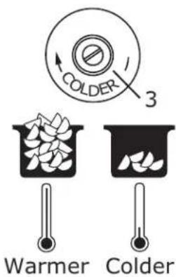 COLDER 3 Warmer Colder