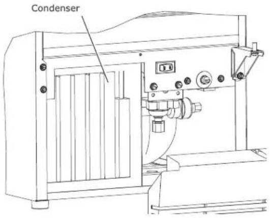 Condenser