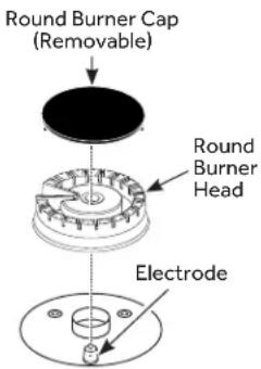 Round Burner Cap (Removable) Round Burner Head Electrode