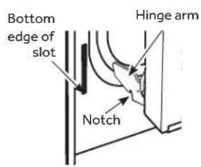 Bottom edge of slot Hinge arm Notch