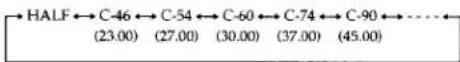 SONY CDP-XA1ES - Recording a CD by Specifying Tape Length (Time Edit/Just Edit) - 2
