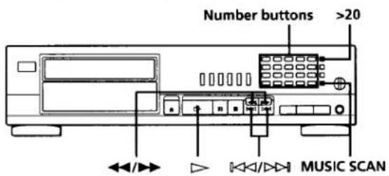 Number buttons >20 MUSIC SCAN