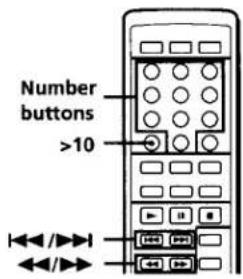 Number buttons >10