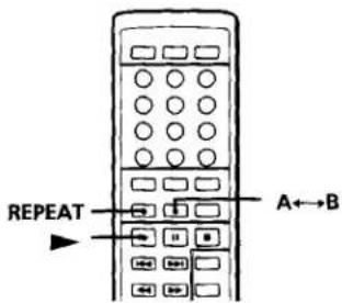 REPEAT A←→B