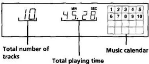 10 MIN 45.28 SEC Total number of tracks Total playing time Music calendar 1 2 3 4 5 6 7 8 9 10