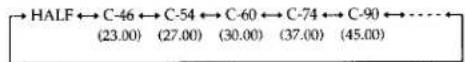 SONY CDP-XA1ES - Fading out at the specified time (Time Fade) - 1