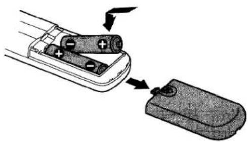 SONY CDP-XA1ES - Inserting batteries into the remote - 1