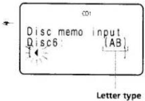Disc memo input Disc6: (AB) Letter type