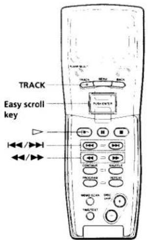 TRACK Easy scroll key