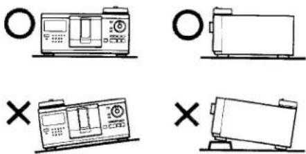 Diagram showing four different types of electronic devices with symbols for 'O' and '×', likely illustrating a device selection or status comparison.