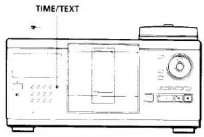 TIME/TEXT
