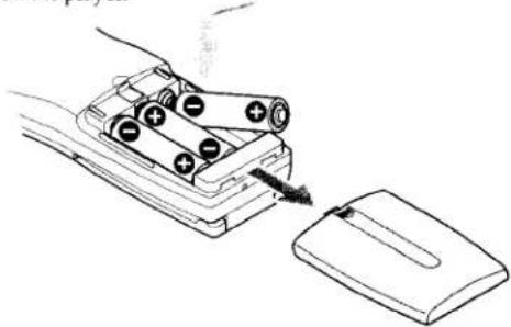 SONY CDP-CX88ES - Inserting batteries into the remote - 1