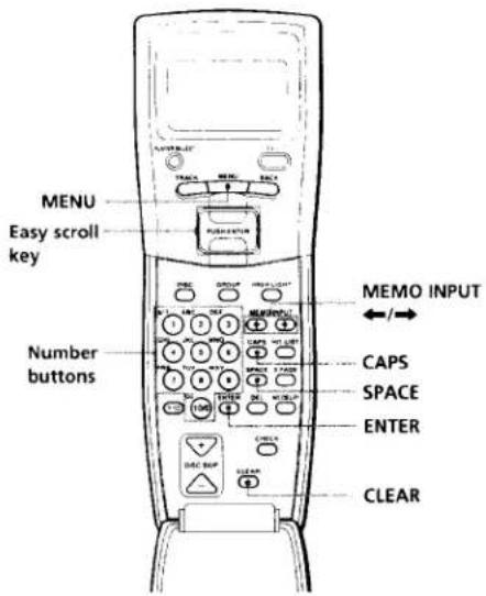 MENU Easy scroll key Number buttons MEMO INPUT ←/→ CAPS SPACE ENTER CLEAR