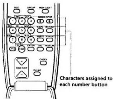 DISC GROUP HIGH-LIGHT NET REC DET MEMS-NOW 1 2 3 4 5 6 7 8 9 100 CHECK DESC SKIP CLEAR Characters assigned to each number button