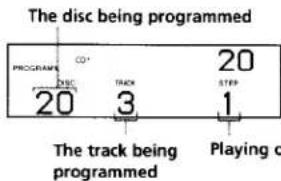 The disc being programmed PROGRAMME CO* 20 3 The track being programmed 20 STEP 1 Playing o