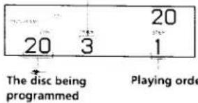 20 3 20 1 The disc being programmed Playing order