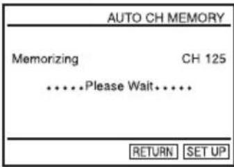 AUTO CH MEMORY Memorizing CH 125 ......Please Wait...... RETURN SET UP