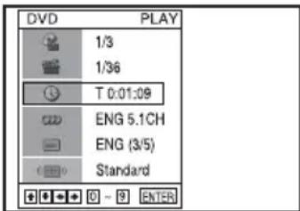 DVD PLAY 1/3 1/36 T 0:01:09 ENG 5.1CH ENG (3/5) Standard