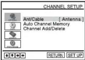 CHANNEL SETUP Ant/Cable [ Antenna ] Auto Channel Memory Channel Add/Delete PROGRAM RETURN SET UP